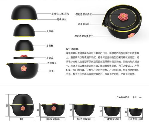 2022 櫻花節(jié)文創(chuàng)設(shè)計(jì)，讓互聯(lián)網(wǎng)更“甜”的技術(shù)與藝術(shù)交融